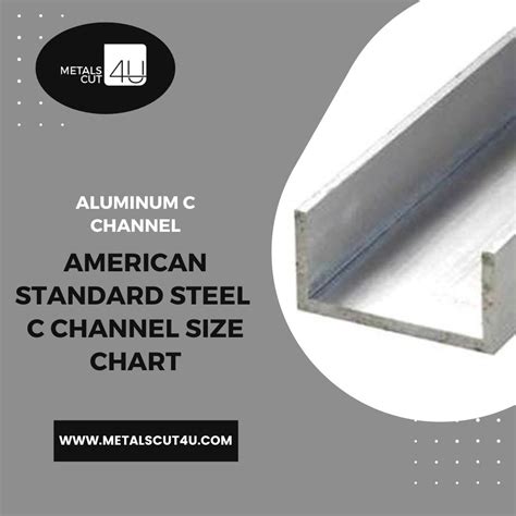 aluminium c channel sizes australia.